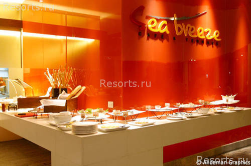 Holiday Inn Phuket 47
